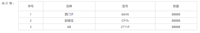 求購西門子,歐姆龍,AB觸摸屏plc模塊CPU不限型號(hào)好壞  (圖1)
