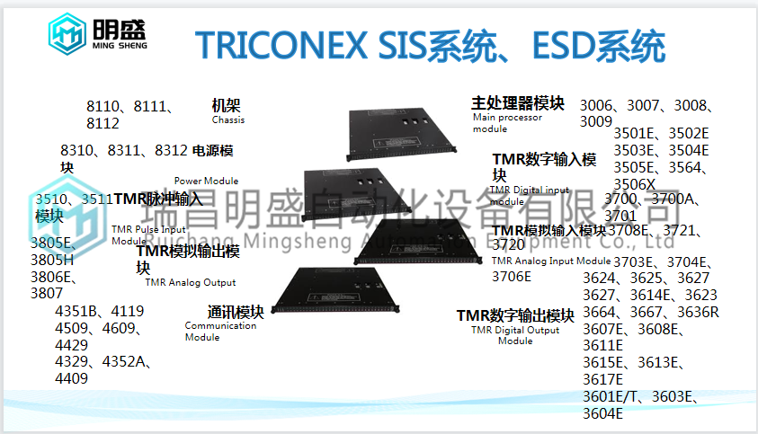 ABB AI880A 3BSE039293R1控制器(圖3) TRICONEX.png